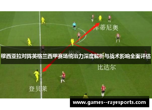 穆西亚拉对阵英格兰西甲赛场统治力深度解析与战术影响全面评估