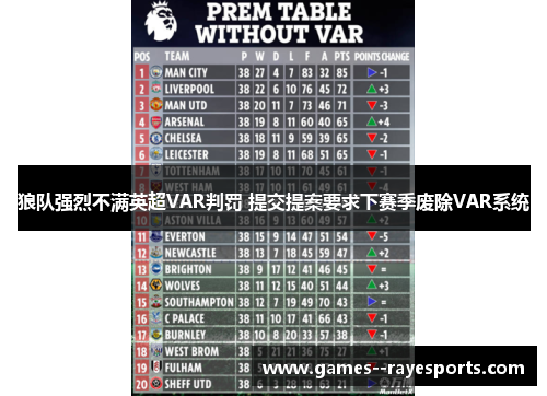 狼队强烈不满英超VAR判罚 提交提案要求下赛季废除VAR系统